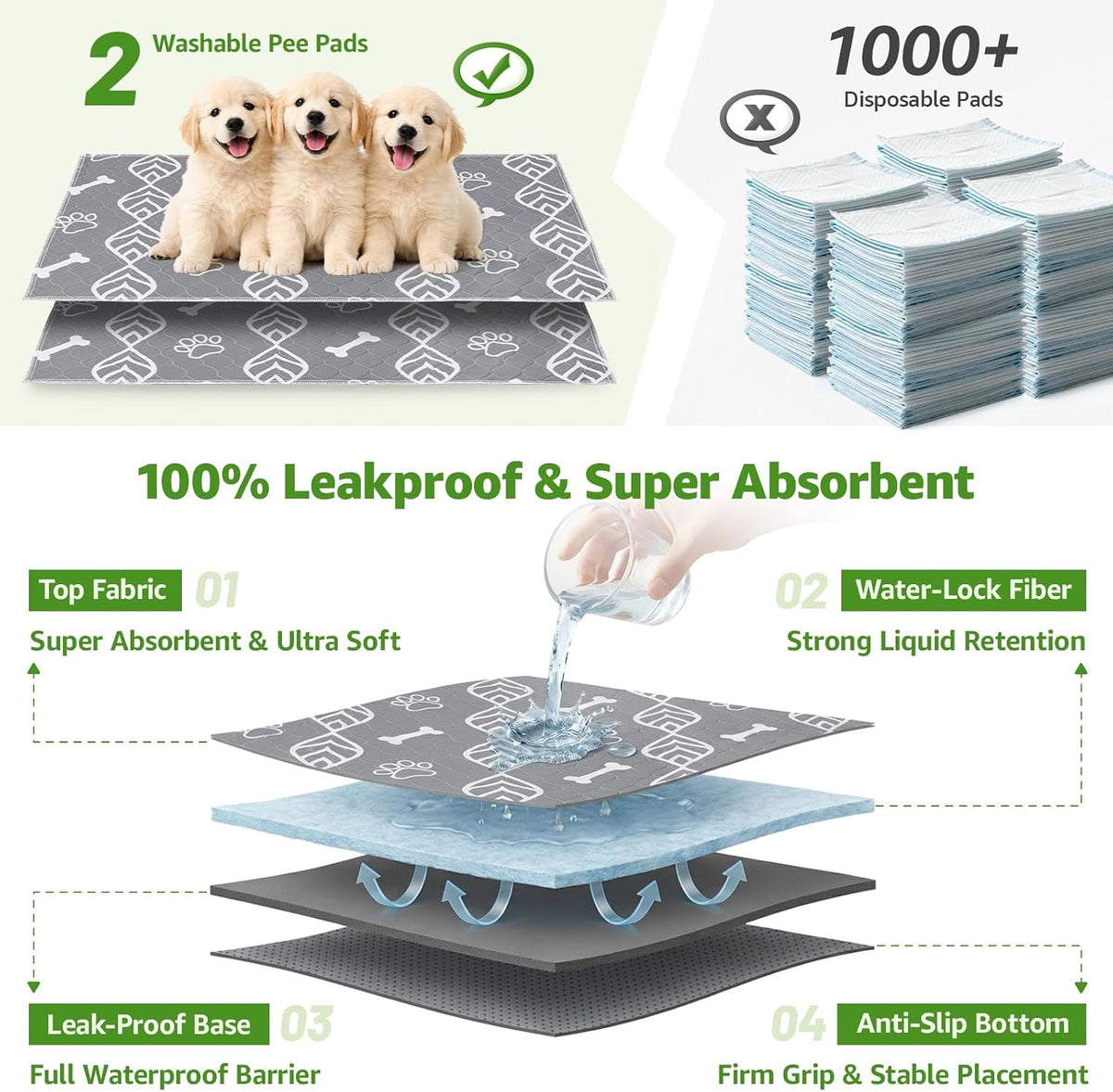 Large Realistic Dog Grass Pad with Tray