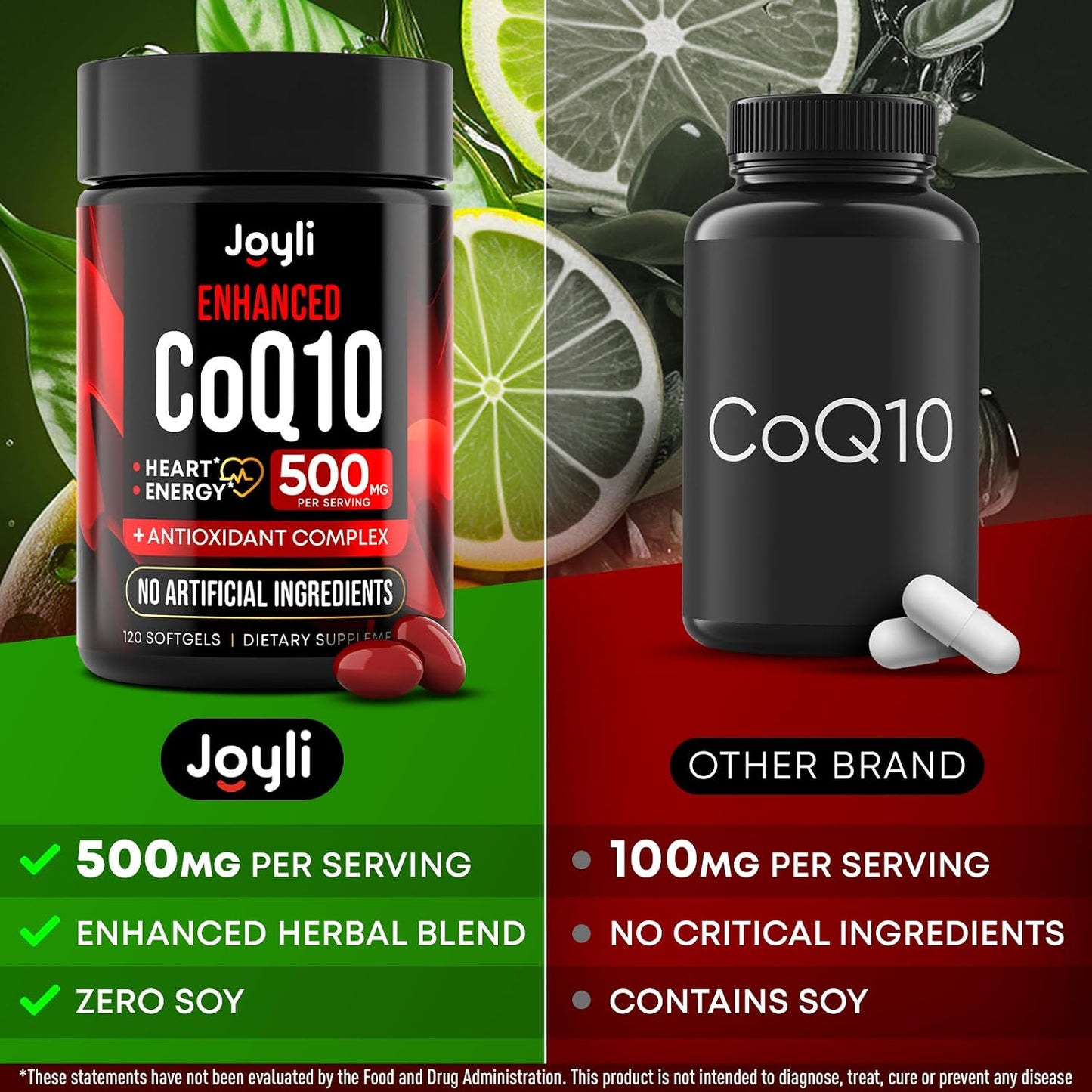 CoQ10 500MG Softgels for Heart Health