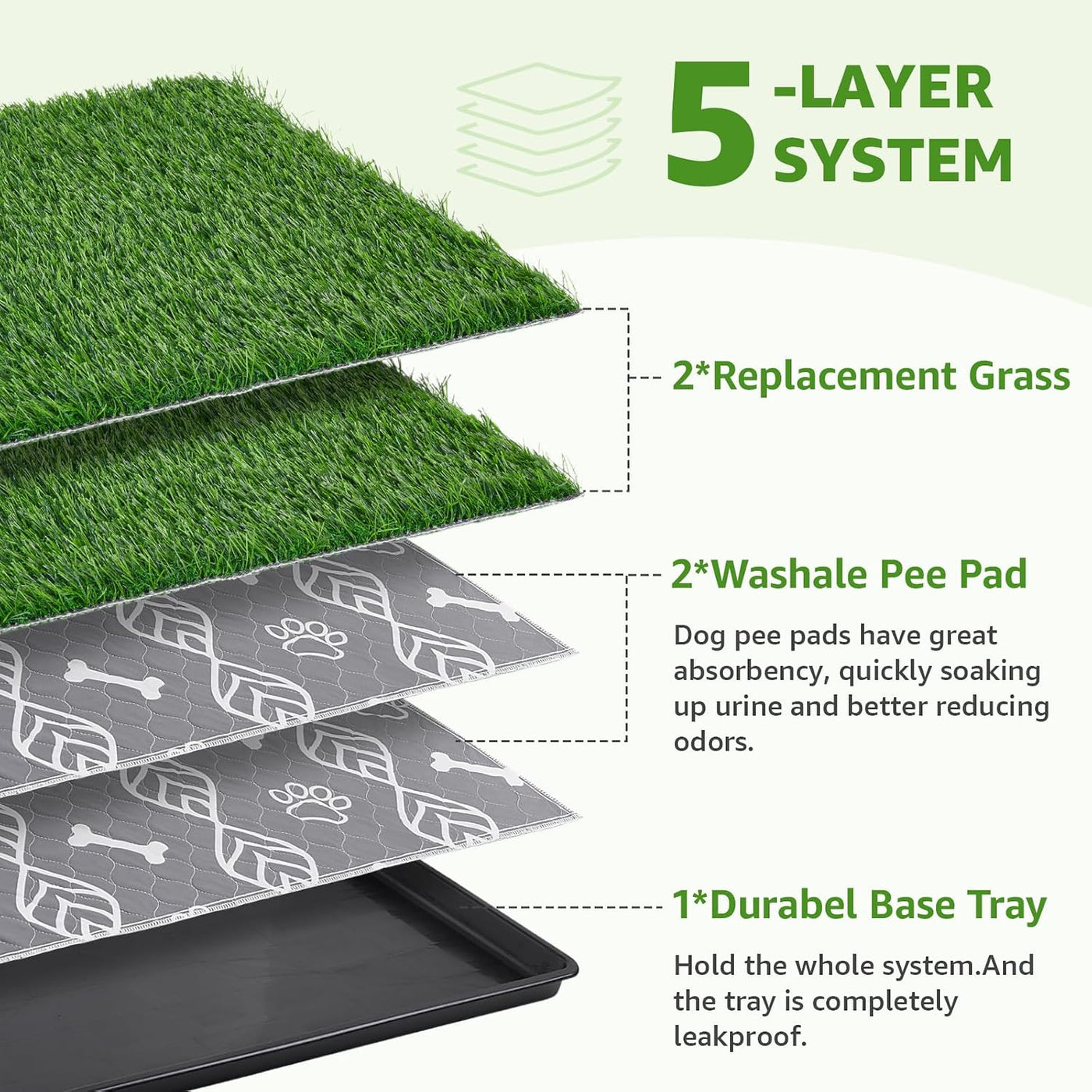 Large Dog Grass Pad for Apartments